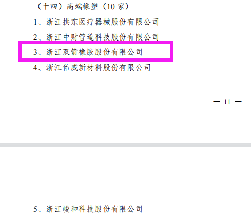 浙江省畝均效益領跑者 雙箭股份榜上有名！